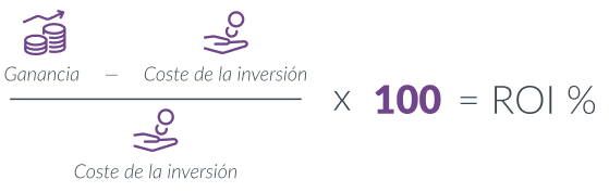 fórmula para calcular el ROI