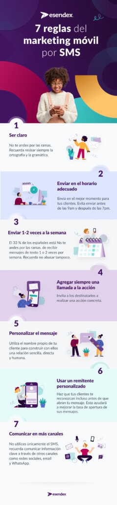 Infografía reglas del marketing móvil Esendex