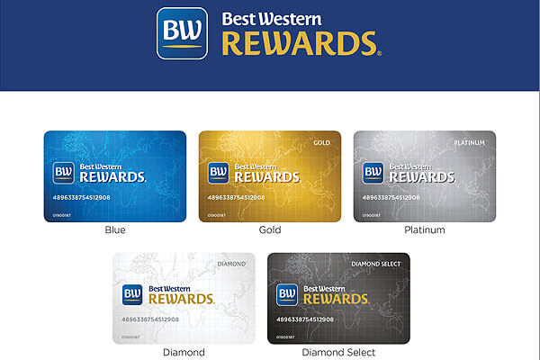 Tarjetas fidelización de Best Western