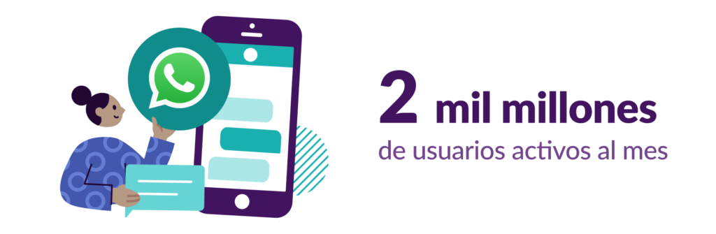 2 mil millones de usuarios activos