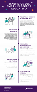Esendex-Infografia-Beneficios-Sector-Educativo