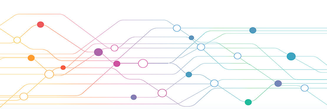 Integración Zapier Esendex